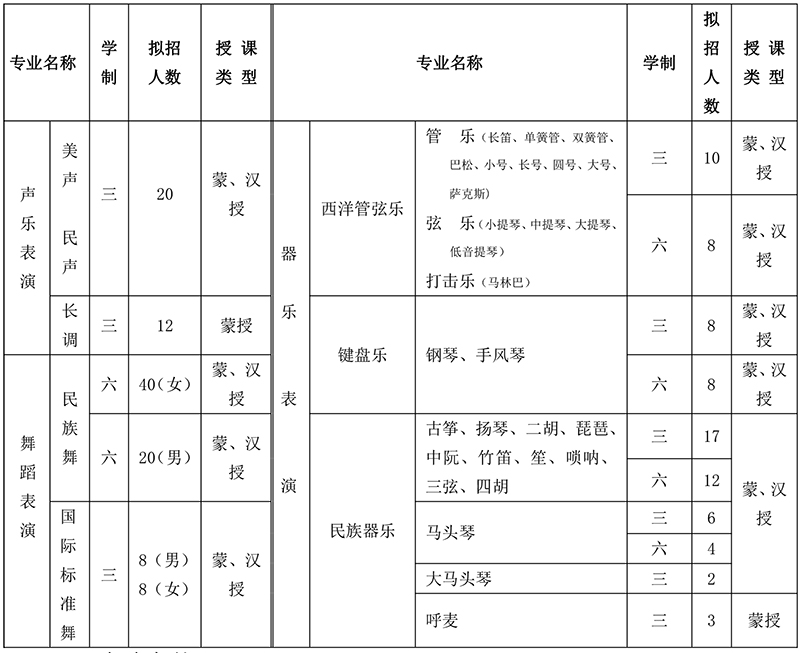 2020年招生简章-1.jpg