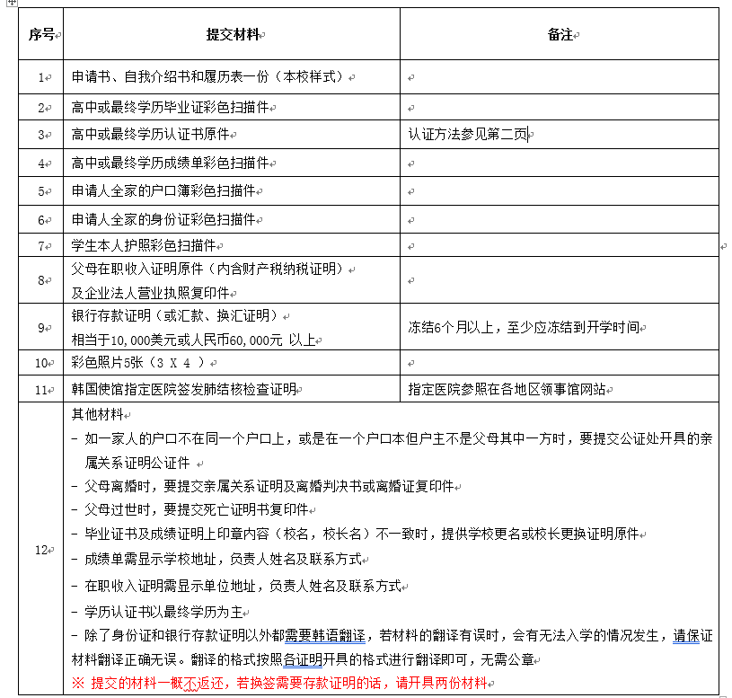 无韩语基础学生申请韩国启明大学“2+2”项目提交材料清单.png