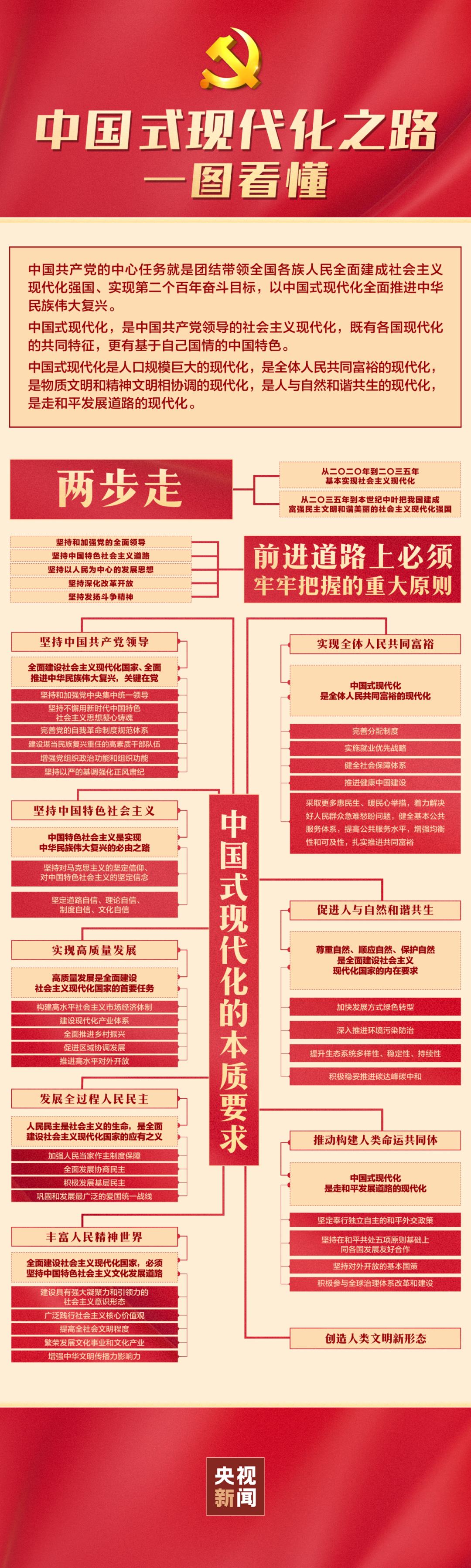 微信图片_20230315102702.png