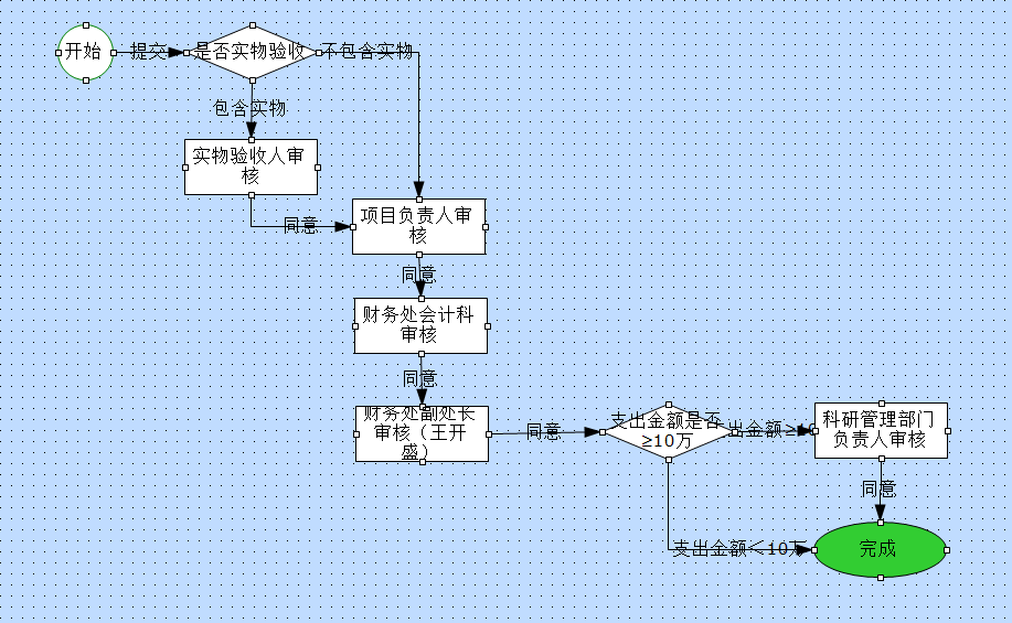 bf482224405ff0236d12182852fc419.png
