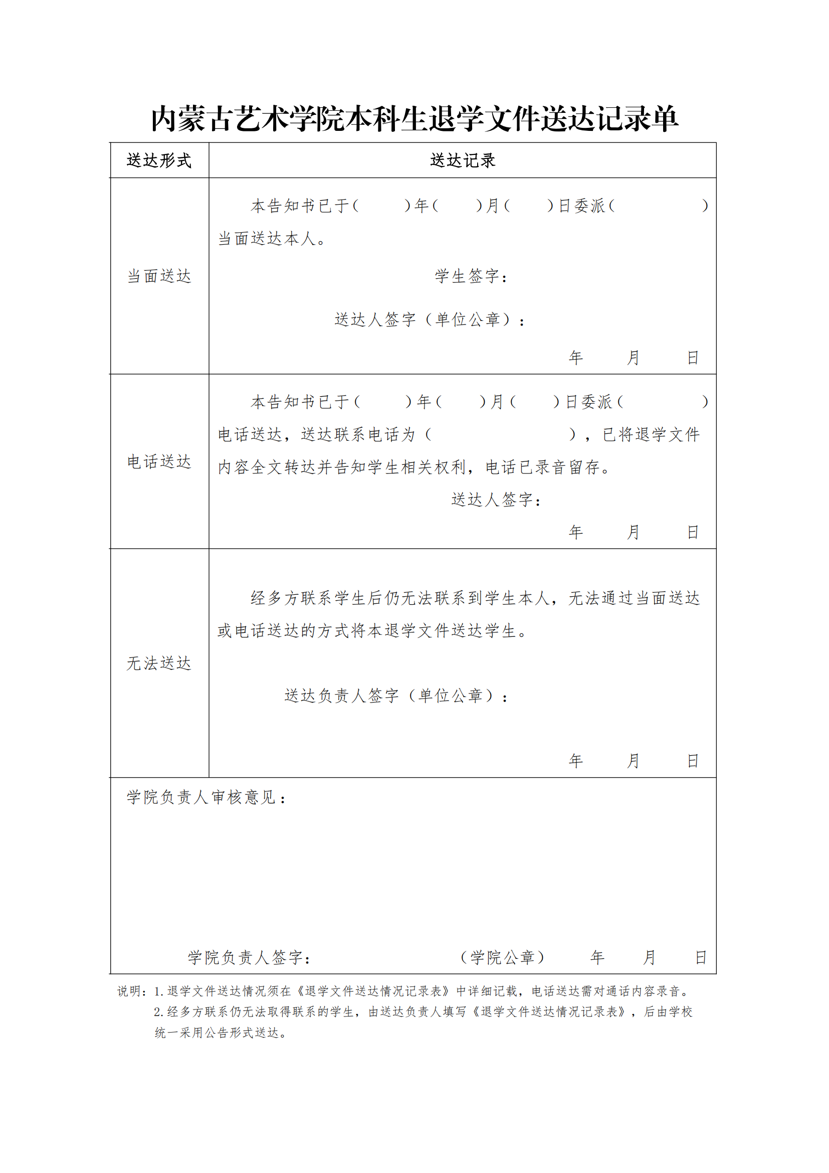 4.退学工作流程与申请表_02.png