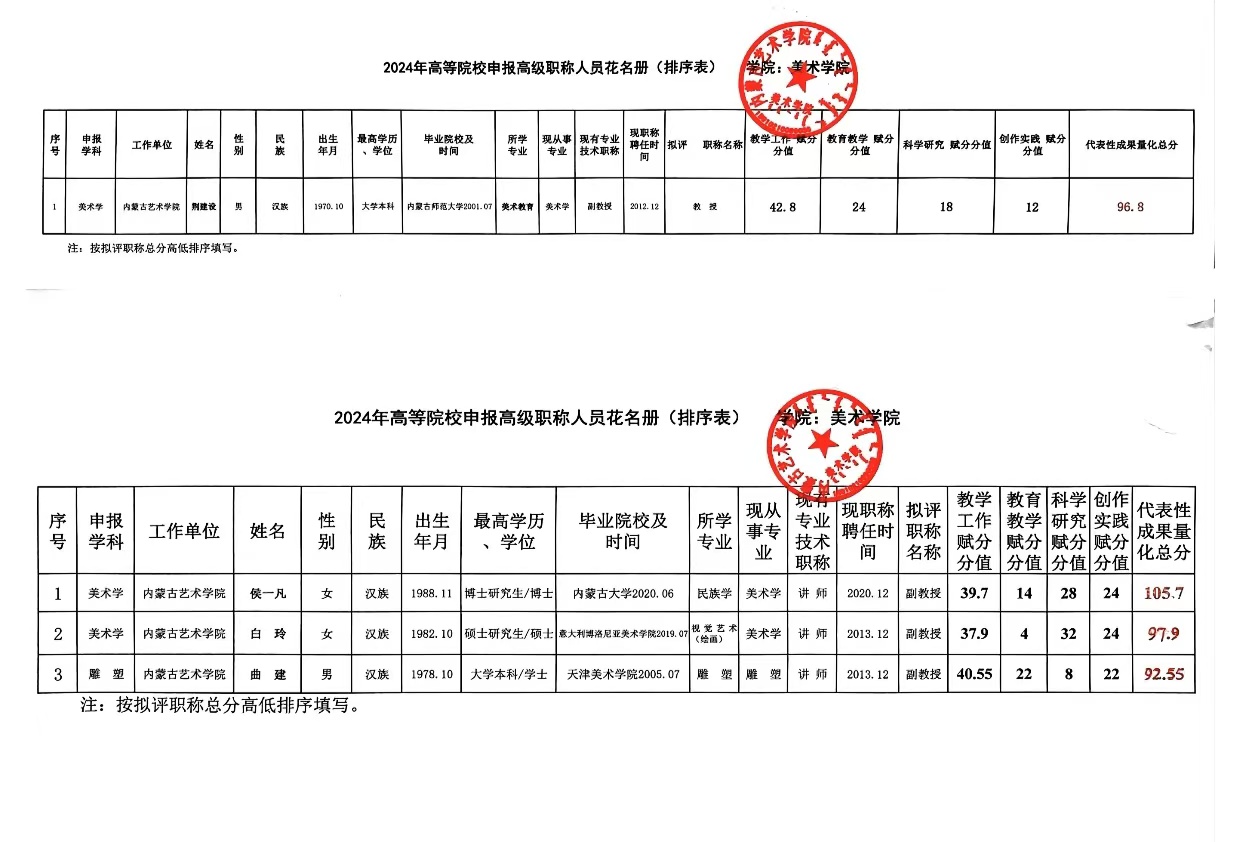 0ef0b6727fcf8b5b065ab6ada368926.jpg