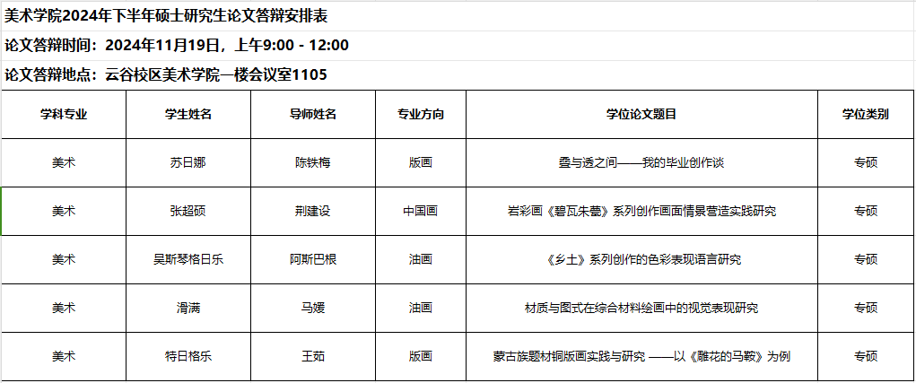 下半年答辩安排.png