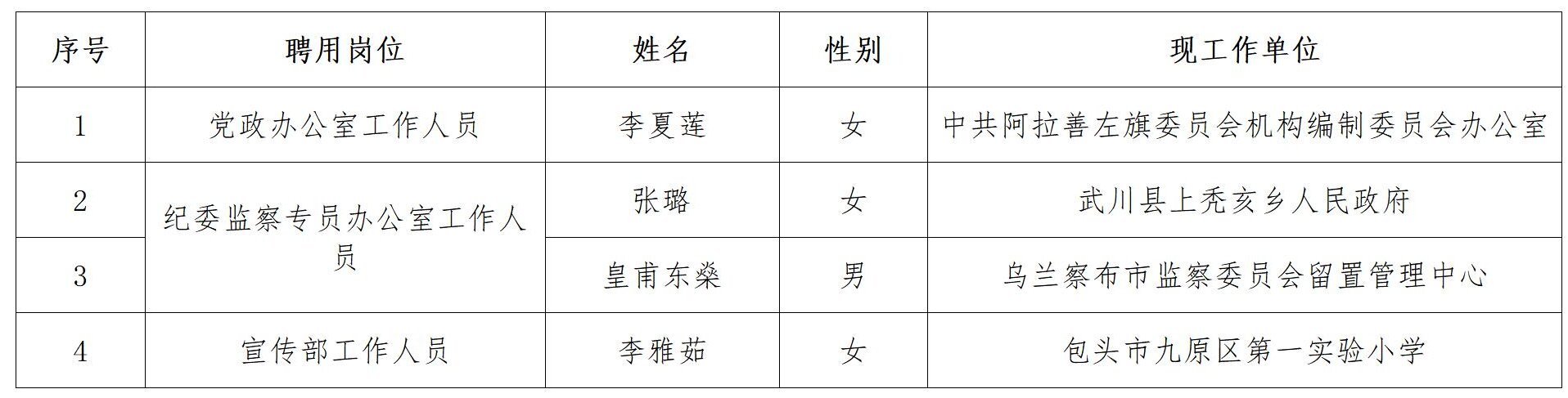新建 DOC 文档_01.jpg