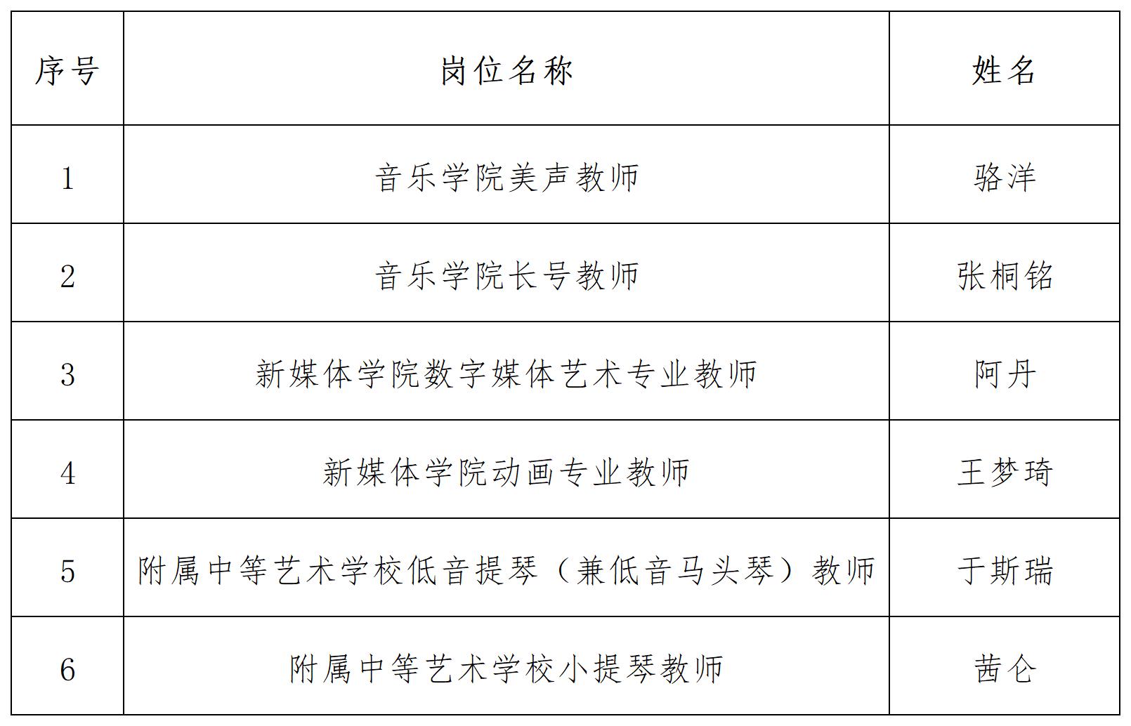 艺术一批_Sheet1.jpg