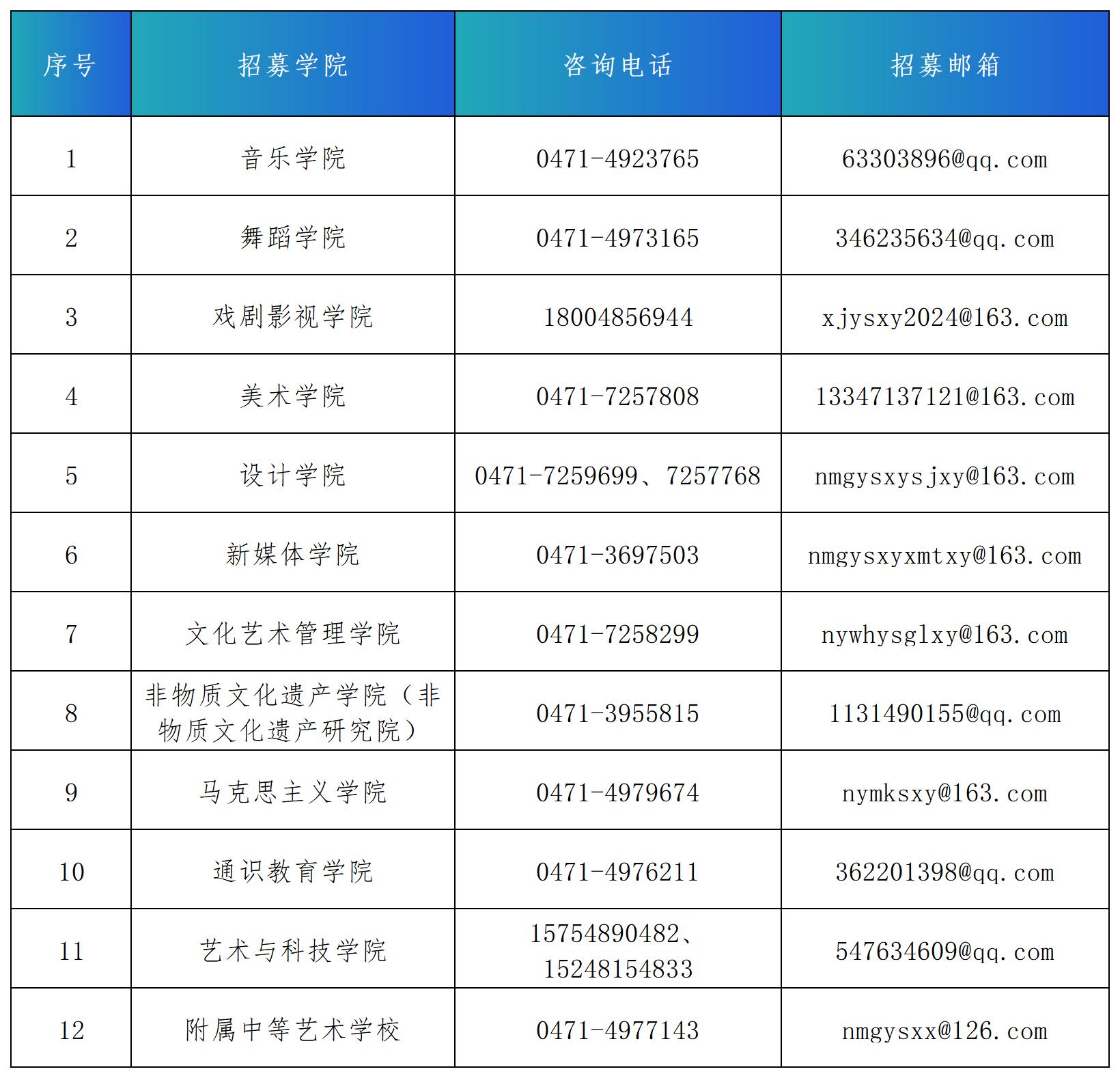 新建 XLS 工作表_Sheet1.jpg