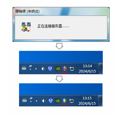 连接过程