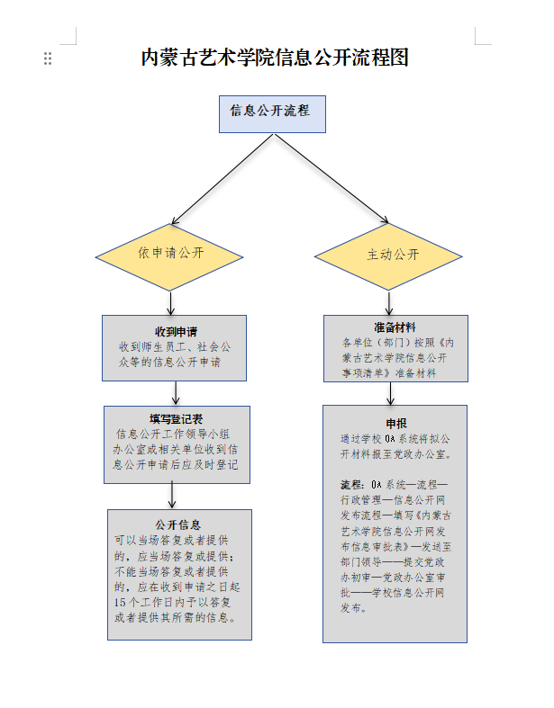 59b2935c179ca58baeb620f4a087acc.png