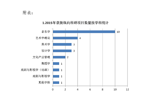 1450664952193212.jpg 0.jpg