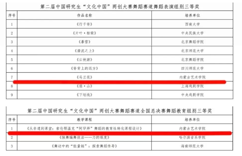 屏幕截图_30-10-2025_163914_mp.weixin.qq.com.jpeg 屏幕截图_30-10-2025_163914_mp.weixin.qq.com.jpeg